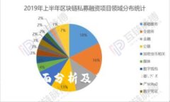 ### jny币：全面分析及其在